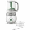 Robot de Cozinha Philips