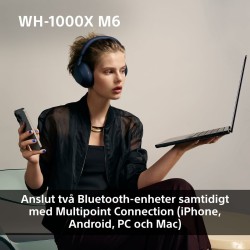 Auriculares Bluetooth Sony WH1000XM6S.CE7 Preto Cinzento