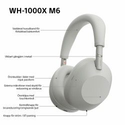 Auriculares Bluetooth Sony WH1000XM6S.CE7 Preto Cinzento