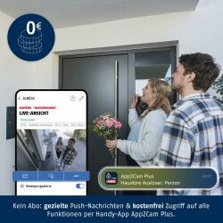 Videocamera di Sorveglianza ABUS
