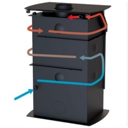 Poêle bouilleur Chaudière à Bois HydroNova Plus 15kW Bronpi