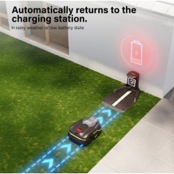 Sunteck 600m2 Pure Vision Wireless Robot Lawn Mower