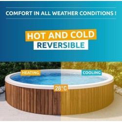 Nano Pompa di Calore Reversibile da 3kW Poolex