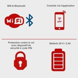 Serra circular Ryobi R18MMS 18 V