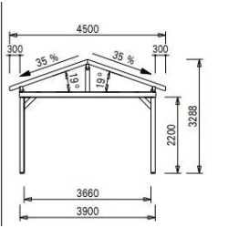 Pin-Carport Autoklaviert 15m2 mit HABRITA PVC-Abdeckung
