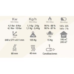 Insert à granulés Escalor en acier 8Kw A+ Poseidon