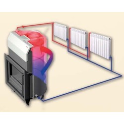 Caldeira de pelota hidromática Ferlux 18kW com Wi-Fi