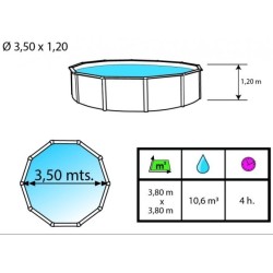 Oberirdischer Pool TOI Veta oval 550x366xH120 mit komplettem Kit