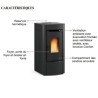 Estufa ventilada de pellets La Nordica Extraflame Sabry Prestige Line 7kW Negro