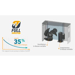 Spawer O'spa Poolex Wärmepumpe für 3kW Whirlpool