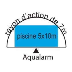 Schwimmbad-Alarm mit Immersion Aqualarm Plus Fernbedienung