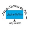 Allarme per piscina con telecomando Aqualarm Plus ad immersione