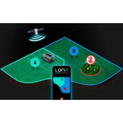 Cortador de grama robô conectado Gardena Smart Sileno life 1500