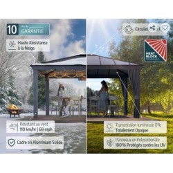 Garden Arbor Dallas 4.2X4.2 Canopia