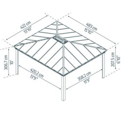 Giardino pergolato Dallas 4.2X4.8 Canopia