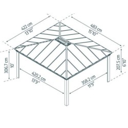Jardín Arbor Dallas 4.2X4.8 Canopia