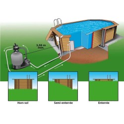 Piscine Bois Ubbink Caraibes 670x400 H130 Liner bleu